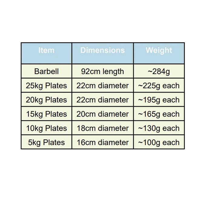 Kids | Powerlifting Plate Set